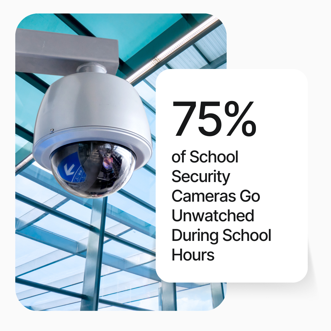 75% of School Security Cameras Go Unwatched During School Hours