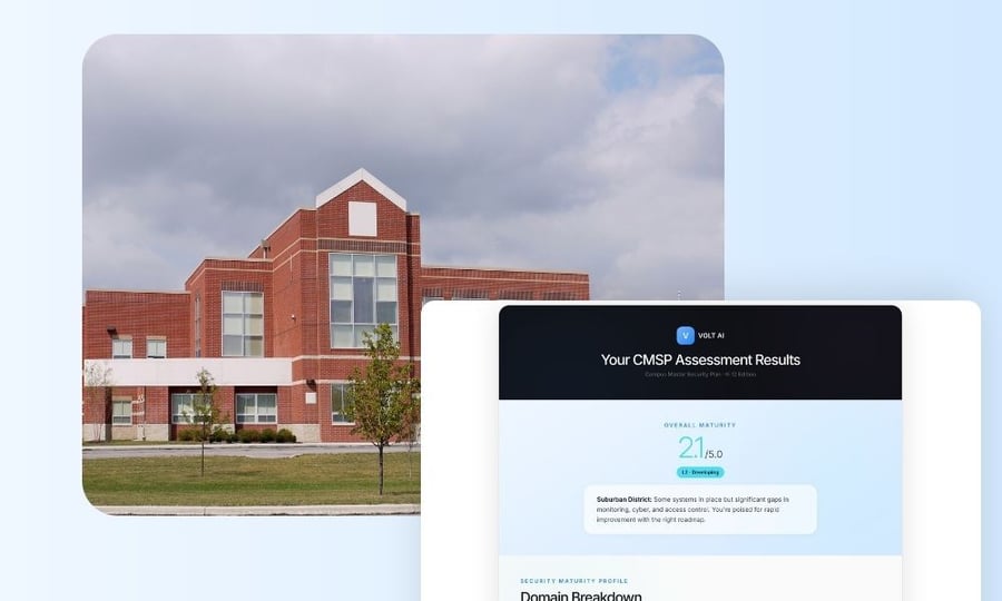 97% of Schools Report “Controlled Access.” Most Are Still at Level 1.