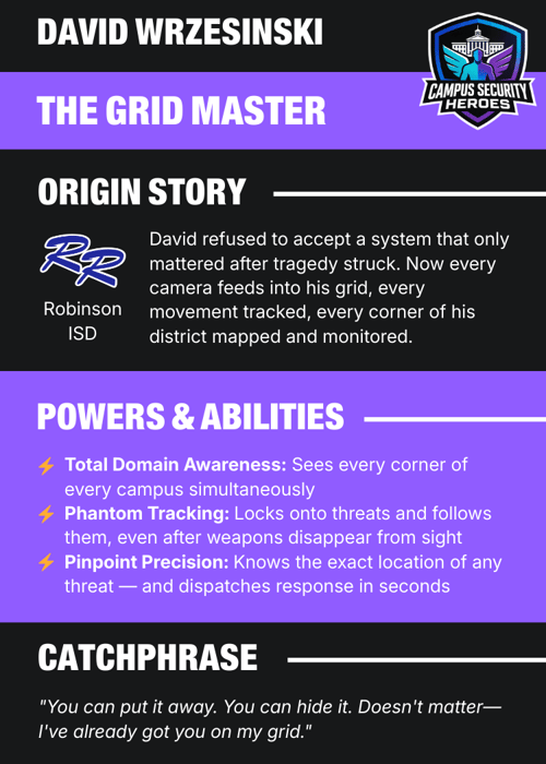 David W Trading Card2