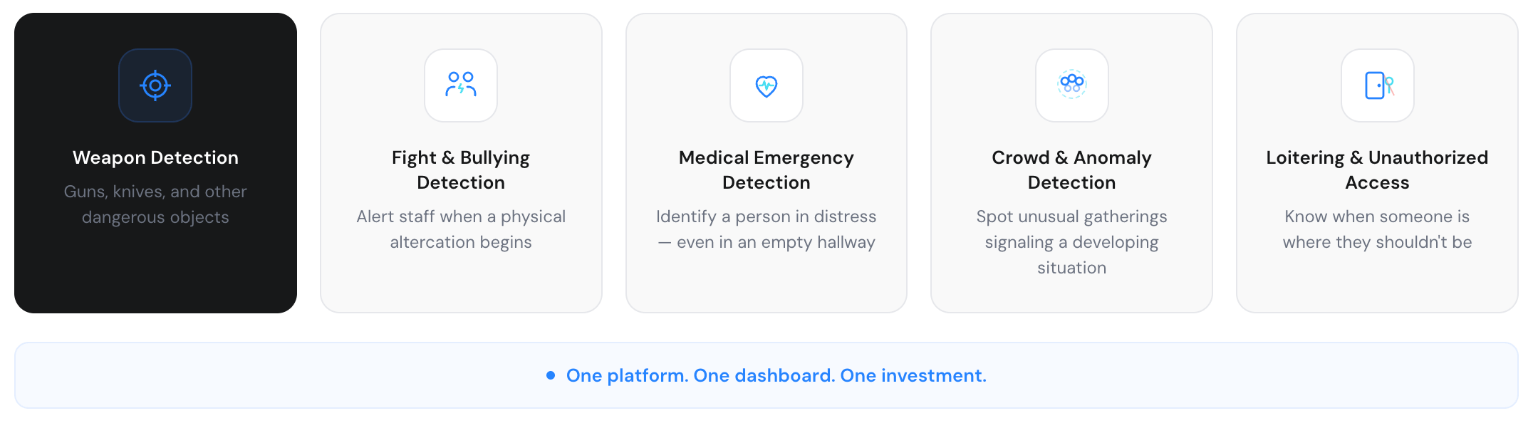 Differentiator-Visuals (1)