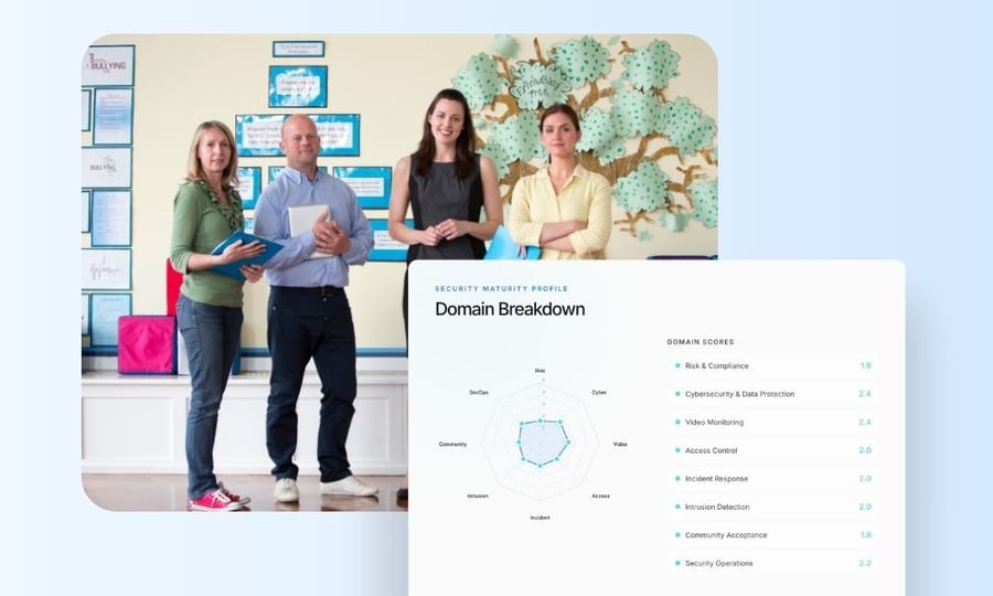 How to Assess Your School’s Security Maturity in 90 Days