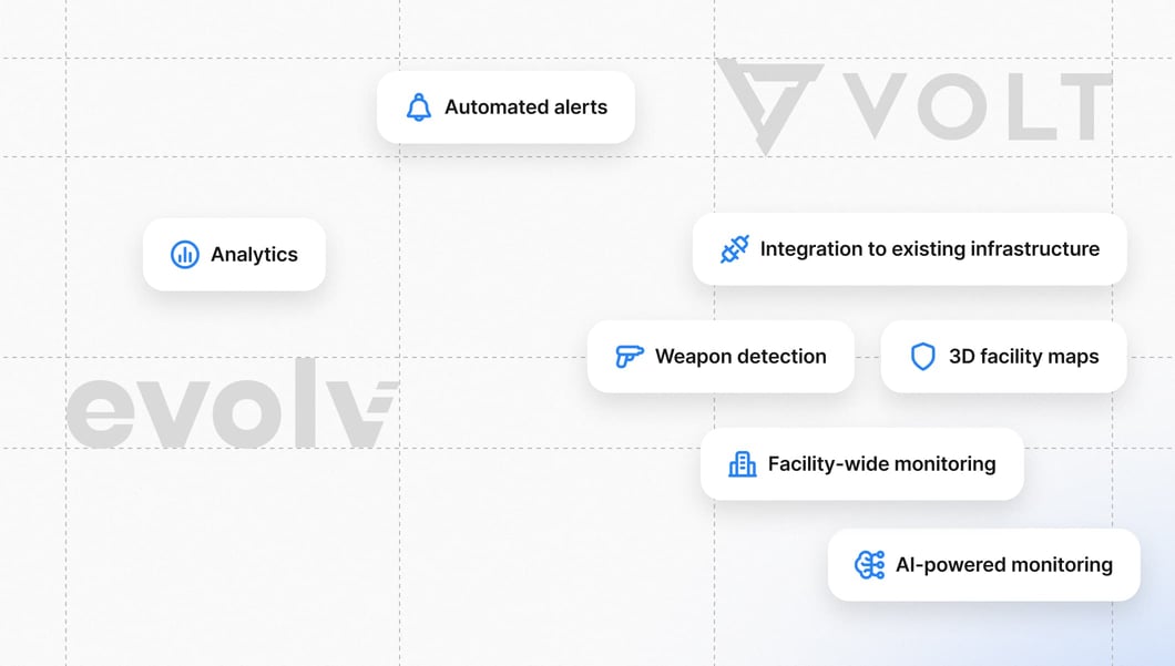 VOLT AI vs. Evolv: A Comprehensive Comparison Guide for Campus Security