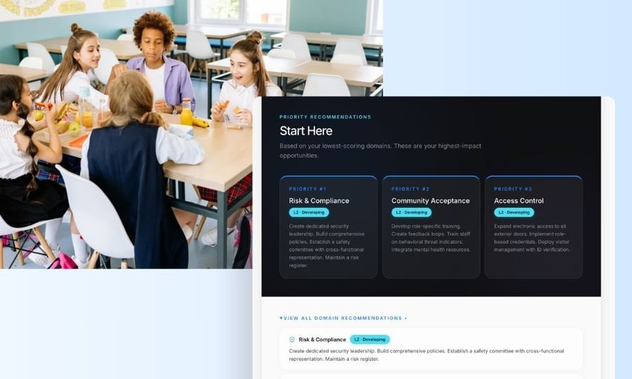 Where Does Your District Actually Stand? K-12 Security Maturity by District Type