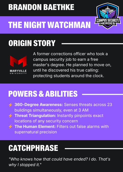 brandon-trading-card-2