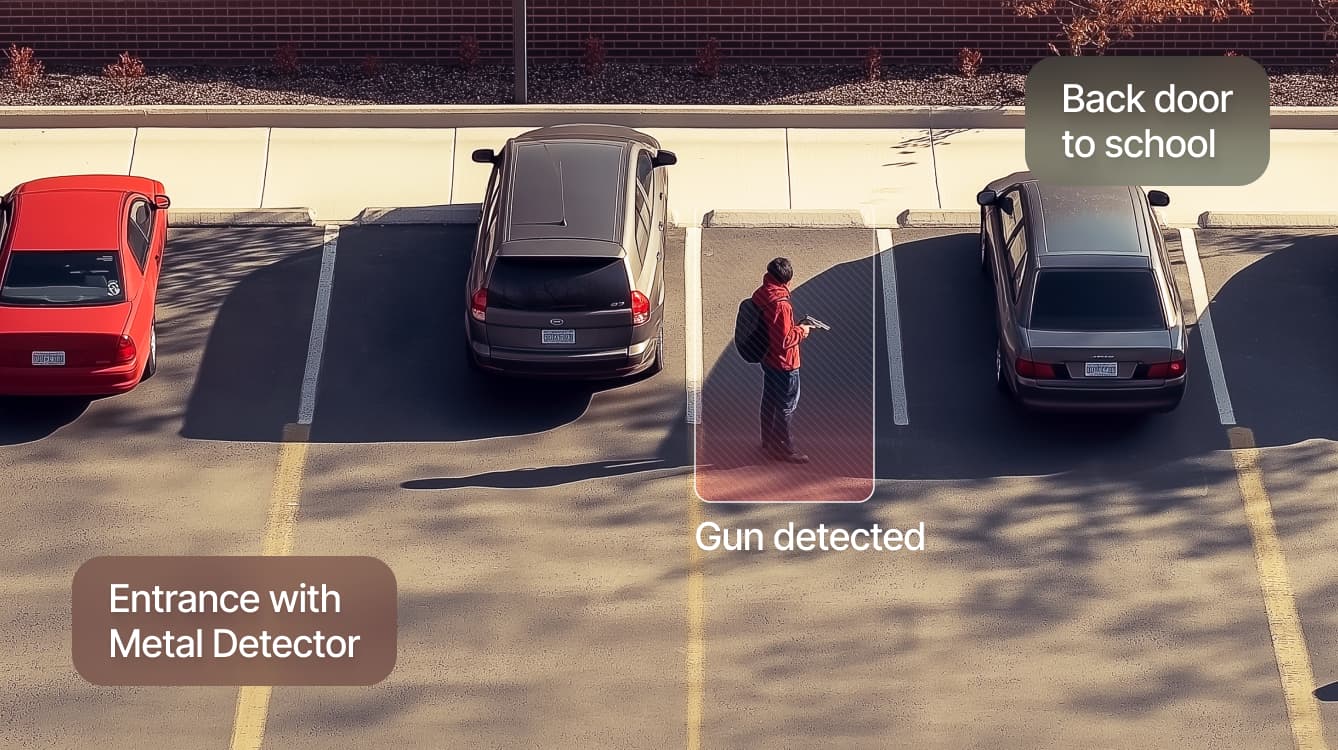 Why Metal Detectors Fall Short in School Security: Exploring AI ...