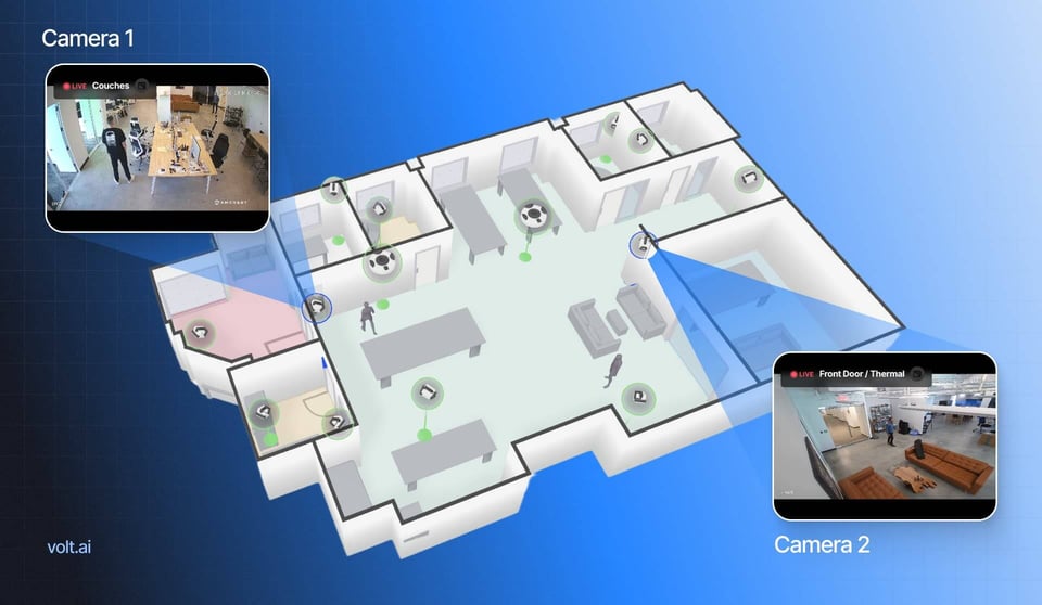 VOLT AI Platform Updates: Enhanced Mobile Incident Experience ...