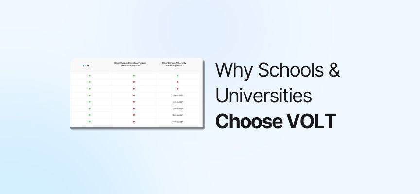 VOLT is Securing Schools at a Fraction of the Cost